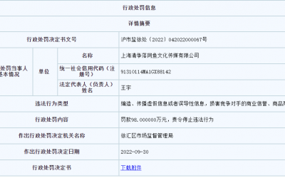 美妝直播帶貨詆毀資生堂被罰98萬！