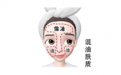 混合性皮膚如何護(hù)理效果好？