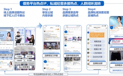 國貨美妝品牌如何通過微博借勢擴充品牌聲量！